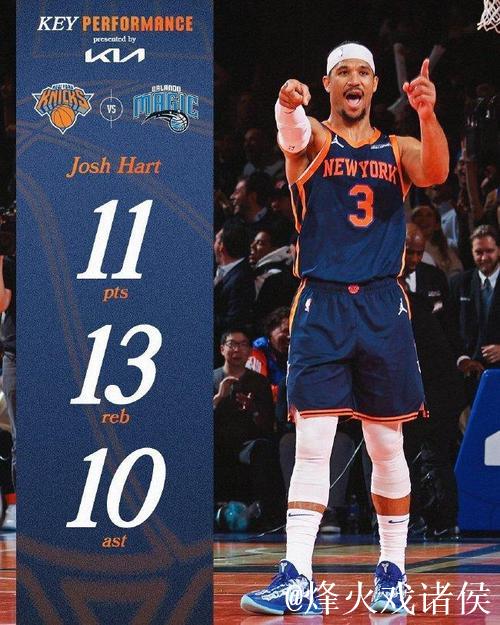 哈特三双引领尼克斯联手魔术挺进下一轮,猛龙力克步行者 哈特三双引领尼克斯联手魔术挺进下一轮,猛龙力克步行者