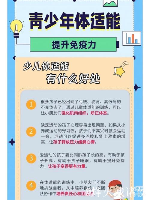 关注儿童健康发展 创新体育教育方式